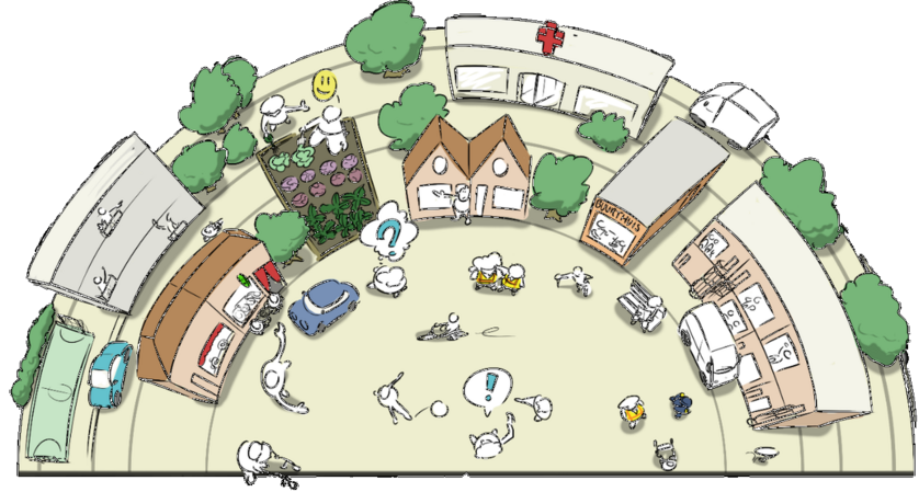 Illustratie uitvoeringsprogramma